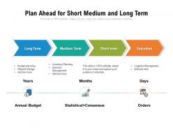 Plan Ahead For Short Medium And Long Term