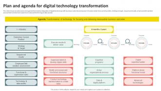 Plan And Agenda For Digital Technology Transformation