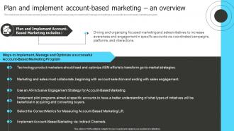 Plan And Implement Account Based Marketing An Product Marketing To Shape Product Strategy