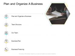 Plan And Organize A Business Company Management Ppt Graphics