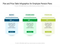 Plan and price table for employee pension plans infographic template