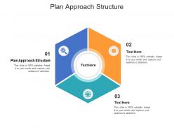 Plan approach structure ppt powerpoint presentation ideas information cpb