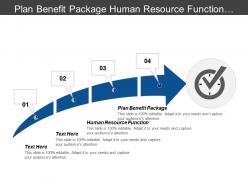 Plan benefit package human resource function recruitment automation