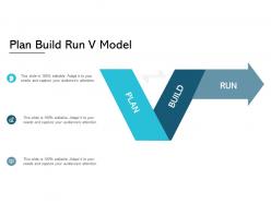 Plan Build Run V Model
