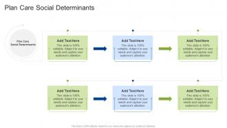 Plan Care Social Determinants In Powerpoint And Google Slides Cpb