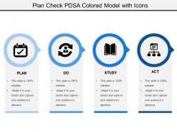 Plan check pdsa colored model with icons