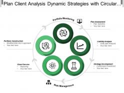 Plan client analysis dynamic strategies with circular arrows and icons