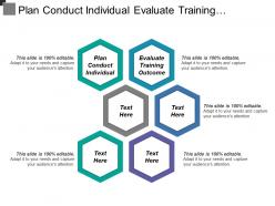 Plan conduct individual evaluate training outcome web portal
