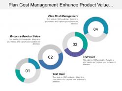 Plan cost management enhance product value channel selection