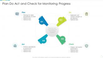 Plan do act and check for monitoring progress