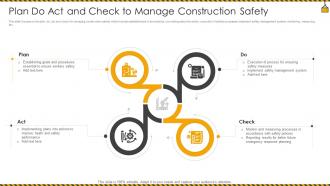 Plan Do Act And Check To Manage Construction Safety
