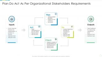 Plan do act as per organizational stakeholders requirements