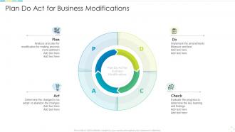 Plan do act for business modifications