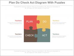 Plan do check act diagram made with puzzles powerpoint slides