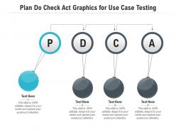 Plan do check act graphics for use case testing infographic template