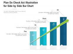 Plan do check act illustration for side by side bar chart infographic template