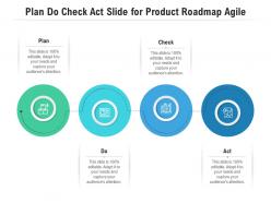 Plan do check act slide for product roadmap agile infographic template