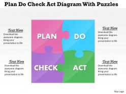 Plan do check act with puzzles powerpoint template slide