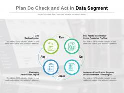 Plan do check and act in data segment