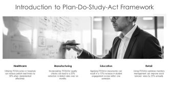 Plan Do Study Act Framework Analysis PPT Guidelines AT Images Professionally
