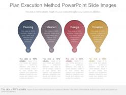 Plan execution method powerpoint slide images