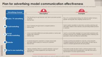 Plan For Advertising Model Communication Effectiveness