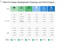 Plan for career development covering list of and output at different process stages