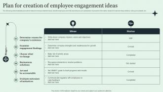 Plan For Creation Of Employee Engagement Ideas