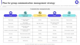 Plan For Group Communication Management Strategy