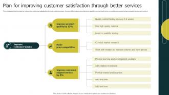 Plan For Improving Customer Satisfaction Through Better Services