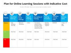 Plan for online learning sessions with indicative cost