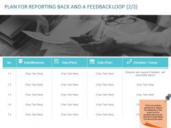 Plan For Reporting Back And A Feedback Loop Cause Ppt Powerpoint Introduction
