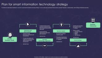 Plan For Smart Information Technology Strategy