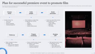 Plan For Successful Premiere Event Film Marketing Strategic Plan To Maximize Ticket Sales Strategy SS