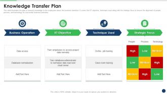 Plan For Successful System Integration Knowledge Transfer Plan