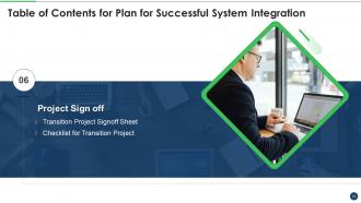 Plan For Successful System Integration Powerpoint Presentation Slides
