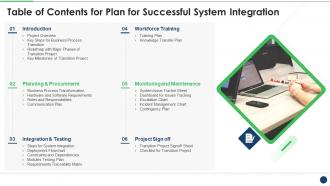 Plan For Successful System Integration Table Of Contents