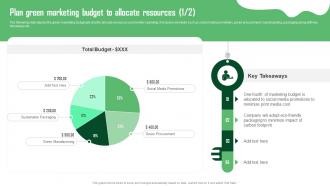 Plan Green Marketing Budget To Allocate Green Marketing Guide For Sustainable Business MKT SS