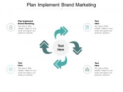 Plan implement brand marketing ppt powerpoint presentation ideas information cpb