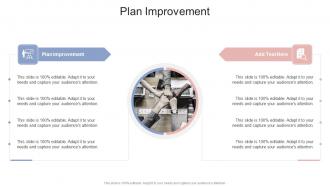 Plan Improvement In Powerpoint And Google Slides Cpb