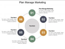 Plan manage marketing ppt powerpoint presentation professional example cpb