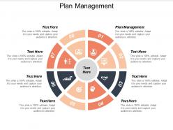 Plan management ppt powerpoint presentation gallery ideas cpb