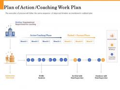 Plan of action coaching work plan organisational ppt powerpoint presentation samples
