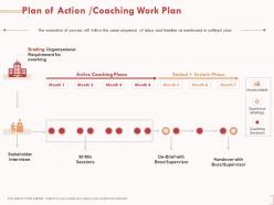Plan Of Action Coaching Work Plan Stakeholder Interviews Ppt Powerpoint Presentation Slide