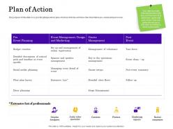 Plan Of Action Corporate Event Management And Planning