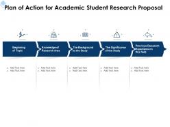 Plan of action for academic student research proposal ppt powerpoint presentation ideas