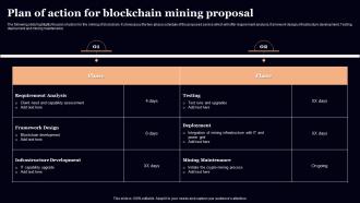 Plan Of Action For Blockchain Mining Proposal Ppt File Graphics Download