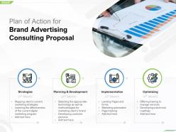 Plan of action for brand advertising consulting proposal ppt powerpoint template