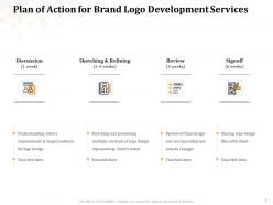 Plan of action for brand logo development services ppt powerpoint presentation slides