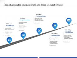 Plan of action for business card and flyer design services ppt demonstration